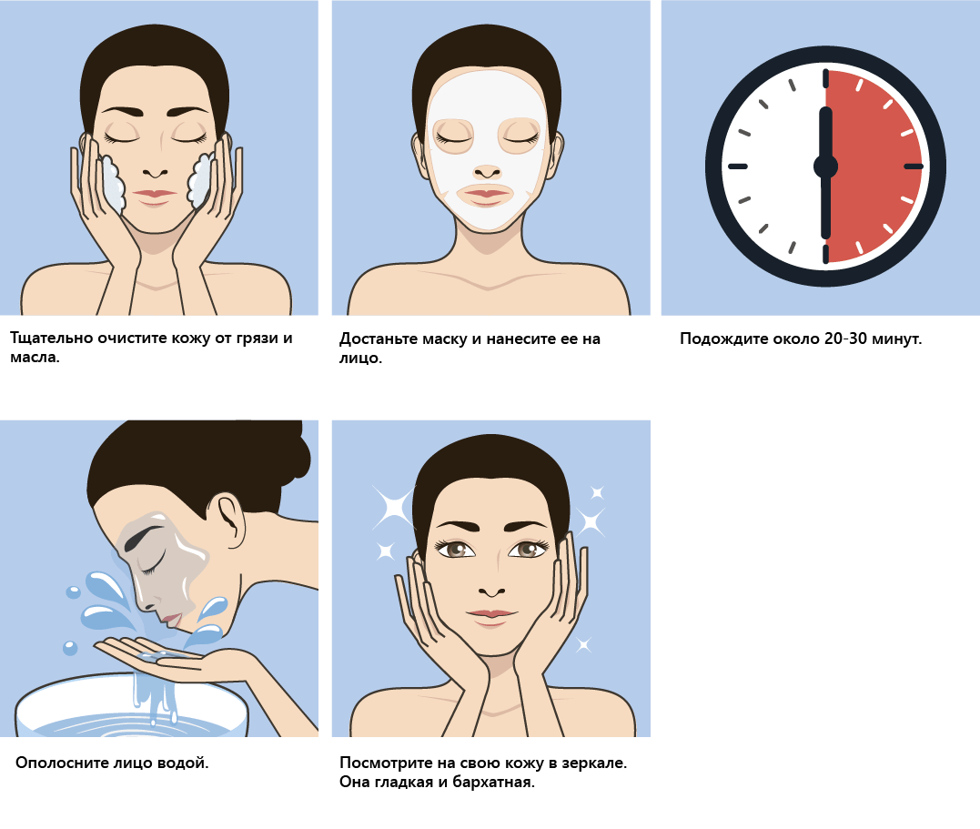 Сколько минут держать маску для лица. Поочередность нанесения масок для лица. Этапы очищения кожи. Этапы нанесения маски.